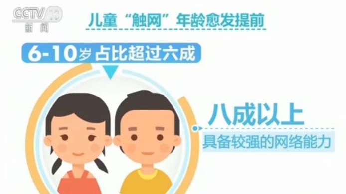 【调查】儿童触网年龄步步“失守”你曾用手机“哄”孩子吗?