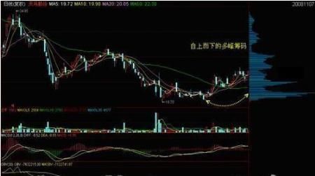 中国股市的血洗真相，小散还敢拿血汗钱投入吗？