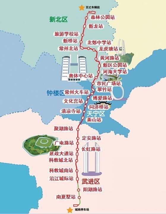 全国那个城市的地铁多?有排行榜吗