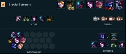 云顶之弈三法阵容搭配