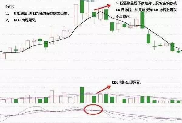 中国股市最牛的人：自爆主升浪的秘密，读懂出手就是翻倍黑马股