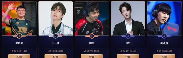 2019微博之夜王一博