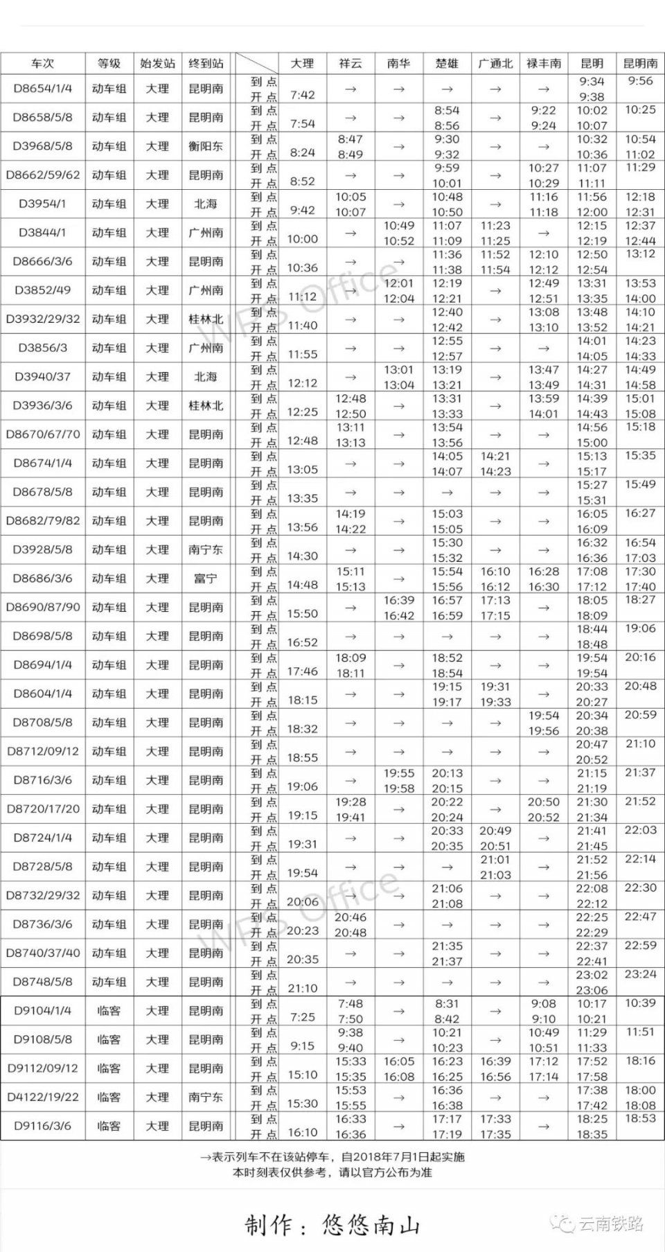 网曝昆明至大理动车时刻表新鲜出炉!朋友圈转疯了!真相是…