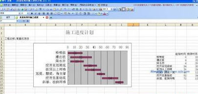如何做时间进度图 t01418682b9e3653748.jpg