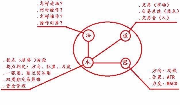 中国股市闹出大笑话，千亿巨资套现出逃，断崖式暴跌或将重演？