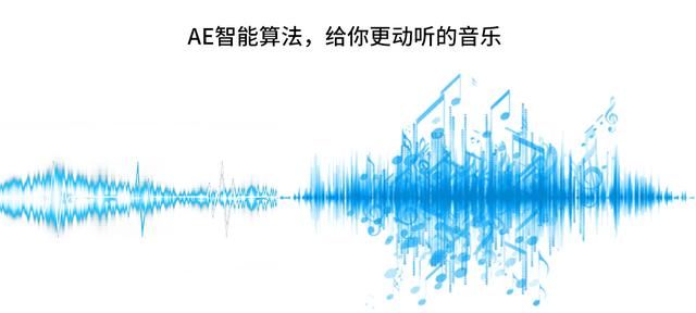 为什么汽车音响改装要选择DSP功放，音伯乐来告诉你