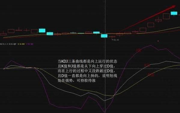 中国股市就是个天大的笑话，设下史无前例的圈套，股民：不玩了