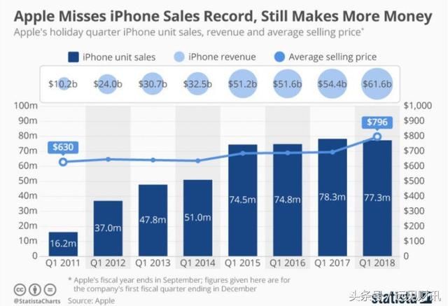 微软市值多少万美元 t014211d99a7515fcdc.jpg