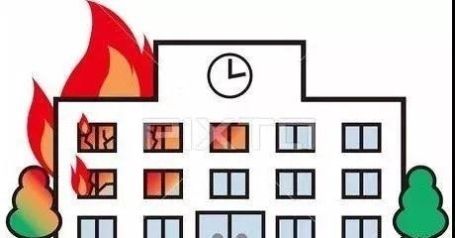 消防小知识内容