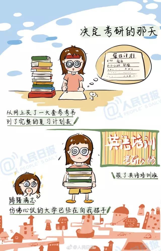 2018年考研时间表+手绘版考研心路历程,你决