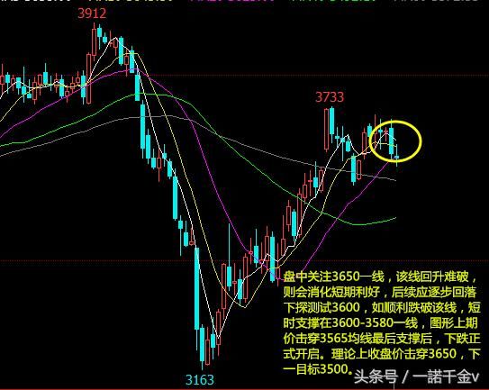 5.21黑色系多数下跌，套利空间逐步显现