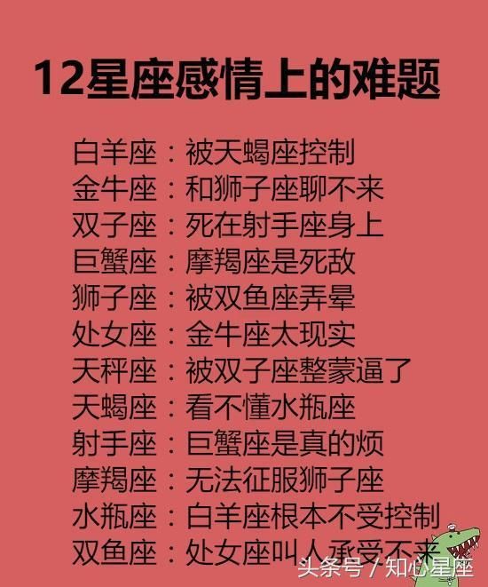 12星座感情上的难题，天蝎座看不懂水瓶座，你的星座呢？