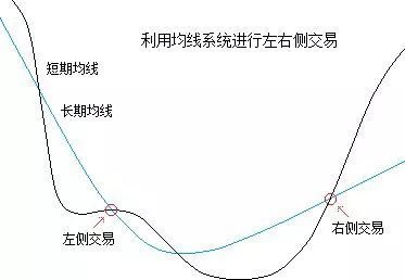 中国股市就是最大的“屠宰场”，重磅陷阱即将启动，警惕跌停狂潮