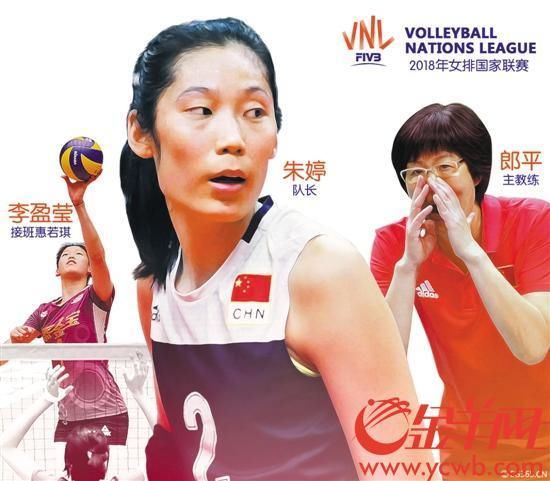 2018年VNL 国家排球联赛 关于女排部分介绍,涨
