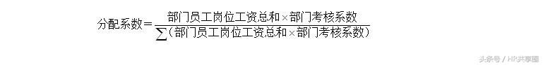 xx电力有限公司薪酬管理制度，含基本工资标准及岗位职级分布图