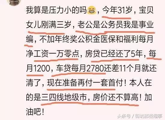 你的房贷每月要还多少，压力有多大?网友:每月315元毫无压力