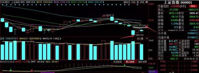 解密｜知行合一合一教育 个股精评