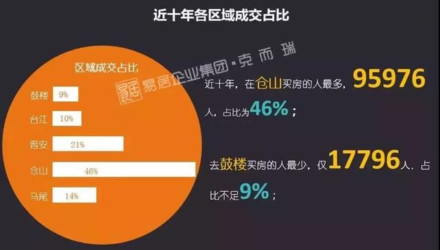 马尾人口最多的地方_双马尾女生头像动漫(2)