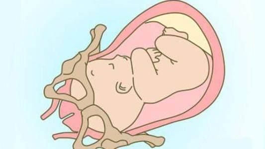 孕晚期这6个症状,表示胎儿入盆了,孕妈要做好