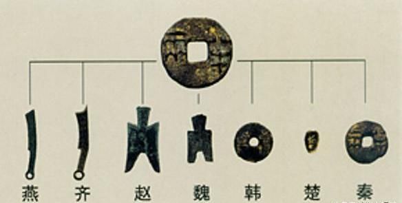 中国货币(4)秦朝时期，我国货币得到统一