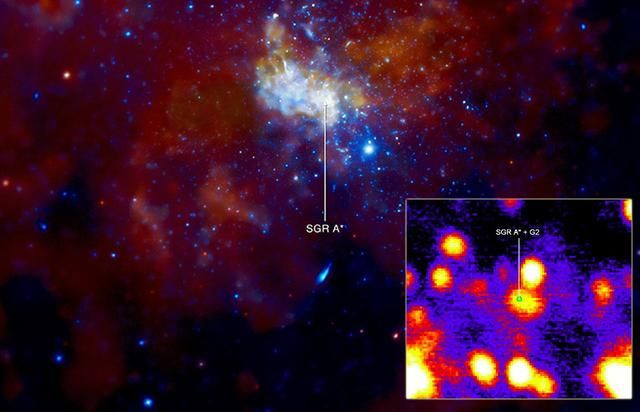 银河系中心的超大质量黑洞周围聚集着三个神秘的巨型天体