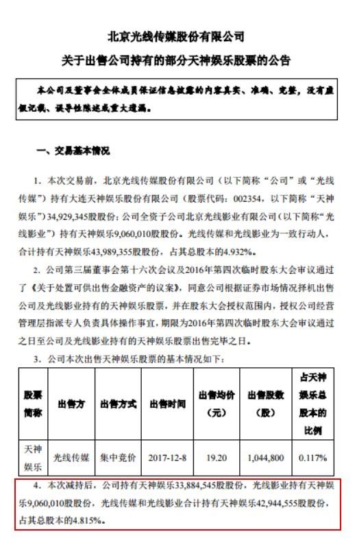 他曾1500万约饭巴菲特 如今公司市值暴跌300亿