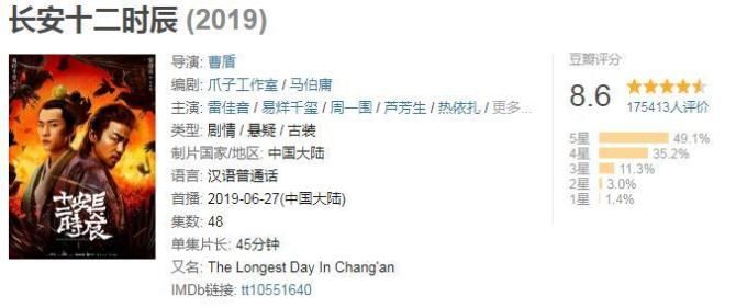 长安十二时辰:导演曹盾“威胁”取消李必午饭,细节高标征服剧迷 兴发娱乐网址