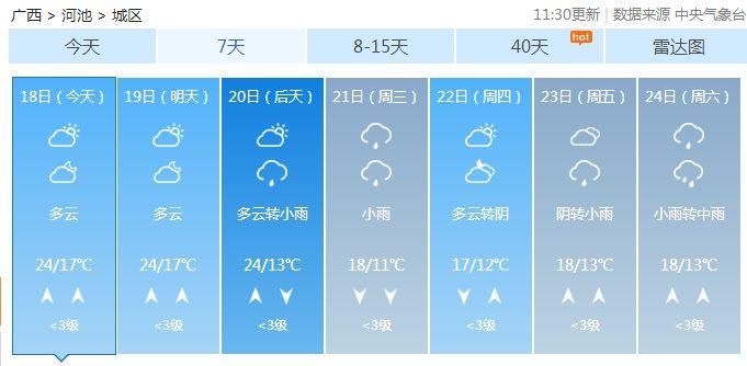 冷空气又要来!广西又是雨雨雨，你的春运返程路或受影响!