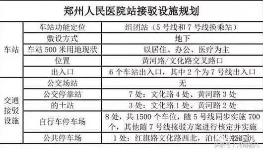 你绝对没有见过的河南警察学院