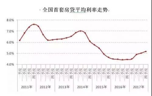 网友2012神预言“中国楼市13个必经之路”，如今快要实现了!