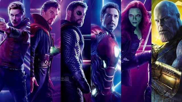 《复仇者联盟3》各主要角色出场时间排名,钢铁