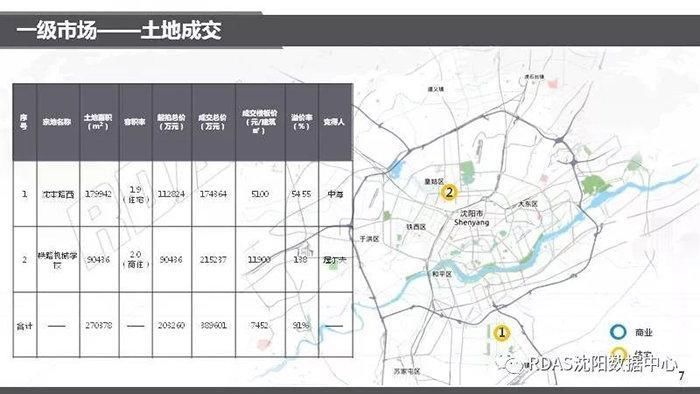 一组数据告诉你:为什么一线城市房价那么贵，大家还是不回家买房