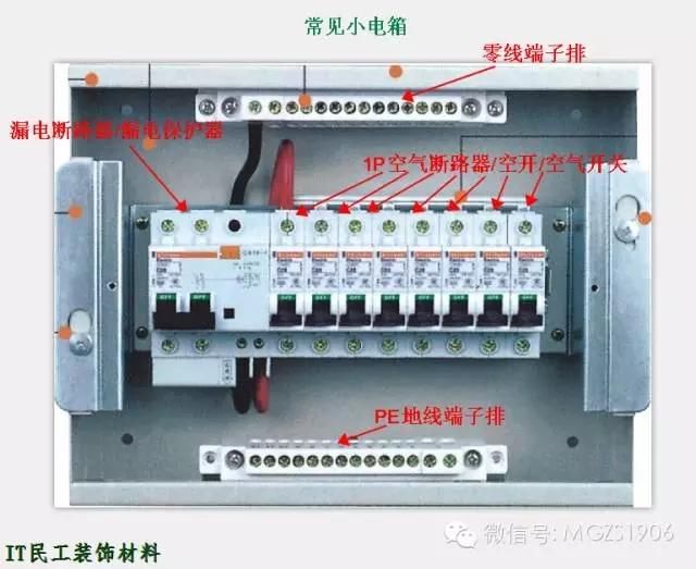 通常配电箱里面有漏电保护器和空开!_接线图分享 通常配电箱里面有漏电保护器和空开!