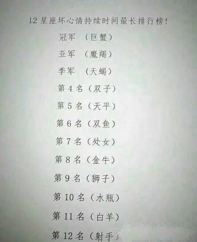 十二星座的食言指数，十二星座的恋爱天赋，十二星座的翻脸排行榜