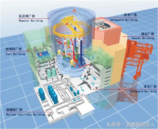 全球面临前所未有的能源危机，中国这一项技术或成世界救星！