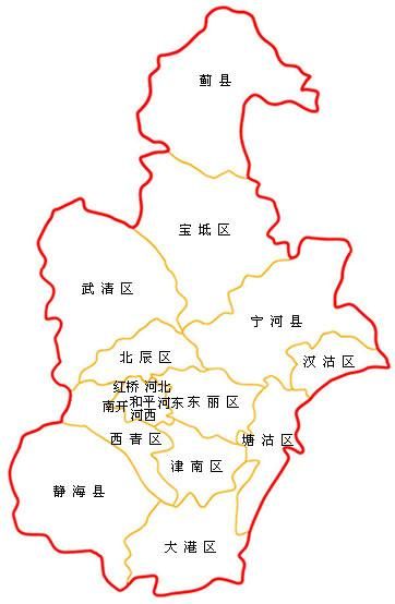 调查了天津4000多个小区，我们发现……