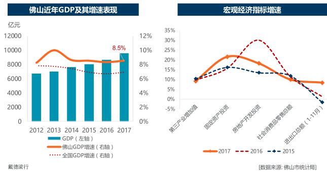 烟台市2017年全年gdp_2021年春节手抄报(3)