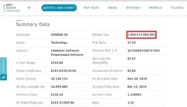 亚马逊抽中iphone11
