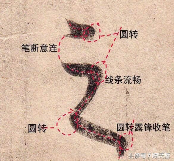 四字成语分什么离什么_四字成语书法作品图片(3)