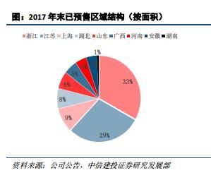 研报精选：公司一季度净利润暴增1000% 关键是市盈率只有5.8！