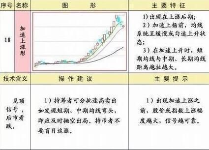 中国股市丑陋面具终于揭开,谁在操纵中国股市,新一轮股灾又来了