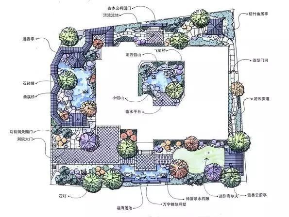50张高清庭院设计平面图来啦~