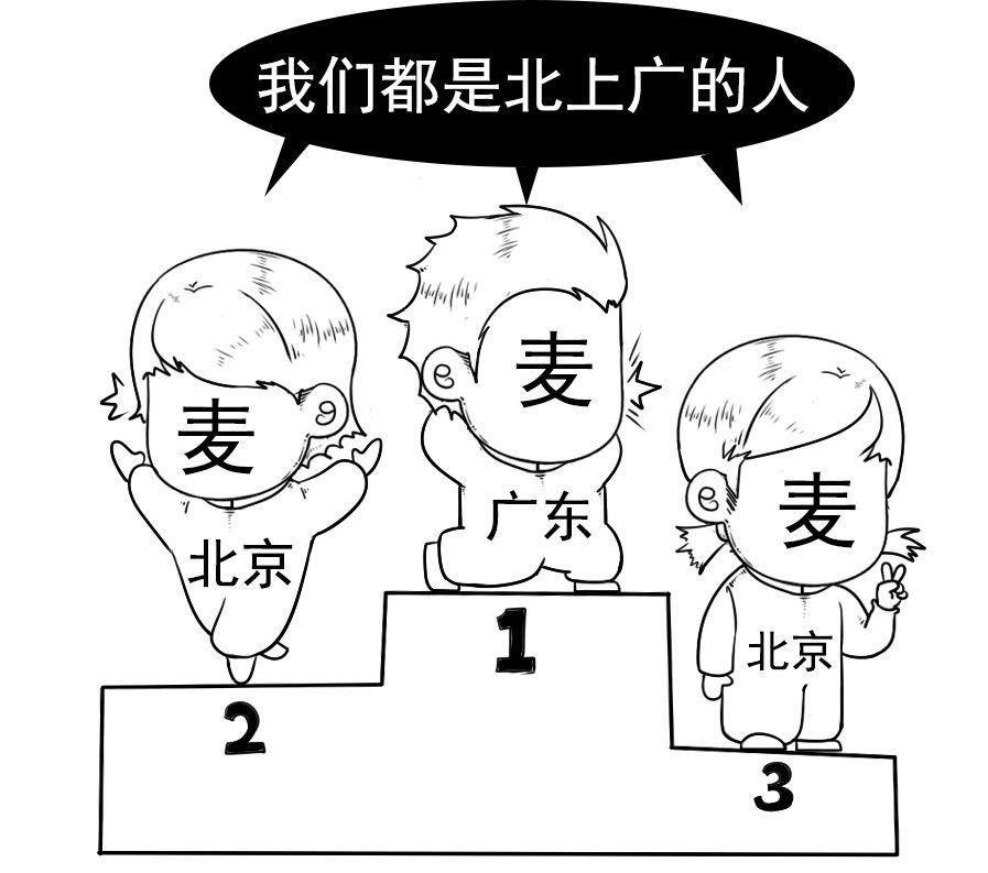 看姓氏就知道你的老家在哪里,真的假的?