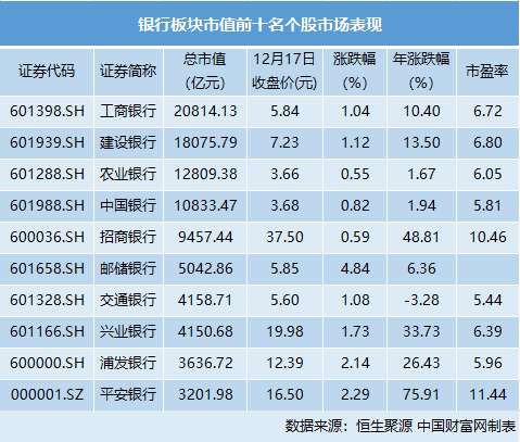 券商收股怎么回事