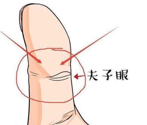 有天眼手相者,此生必定能大富大贵,乃是十分