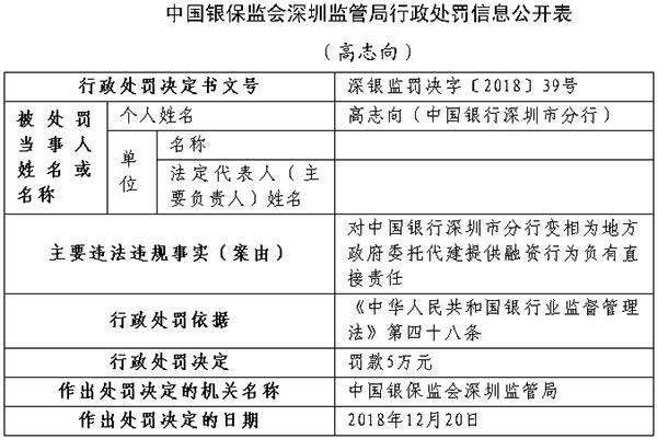 刑释重点人口列管期限_重点色布偶