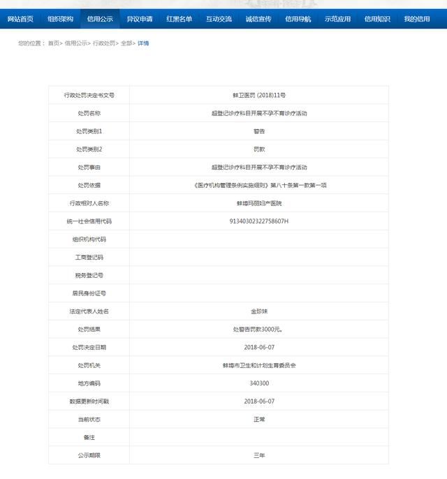 诊疗活动超出登记范围 玛丽医院遭处罚