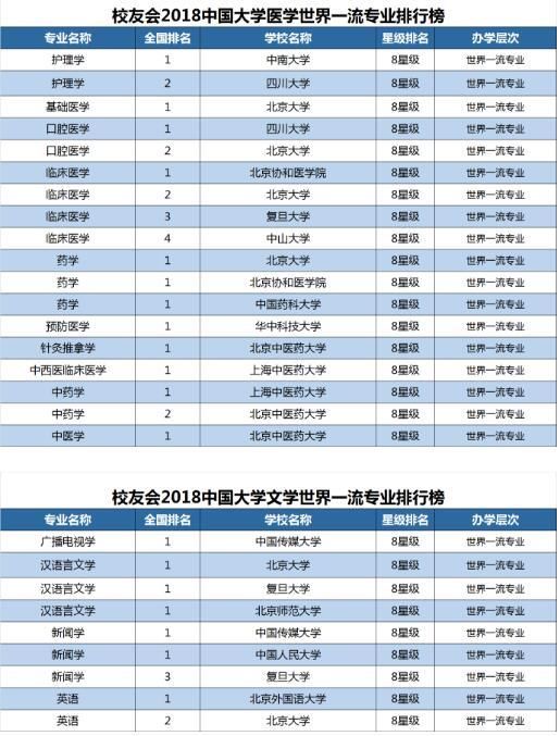 2018河北高考志愿填报时间、入口 12张图带你