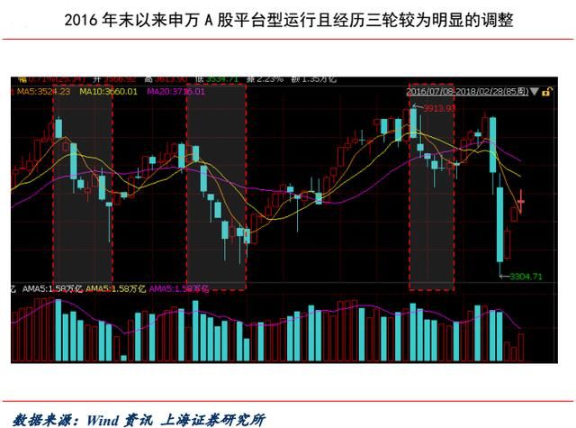 特朗普将征收钢铝进口关税，欧美股市重挫