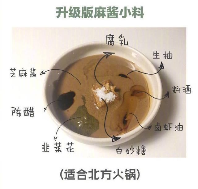 火锅最后的灵魂--蘸料!7种不同的火锅蘸料分享给你!